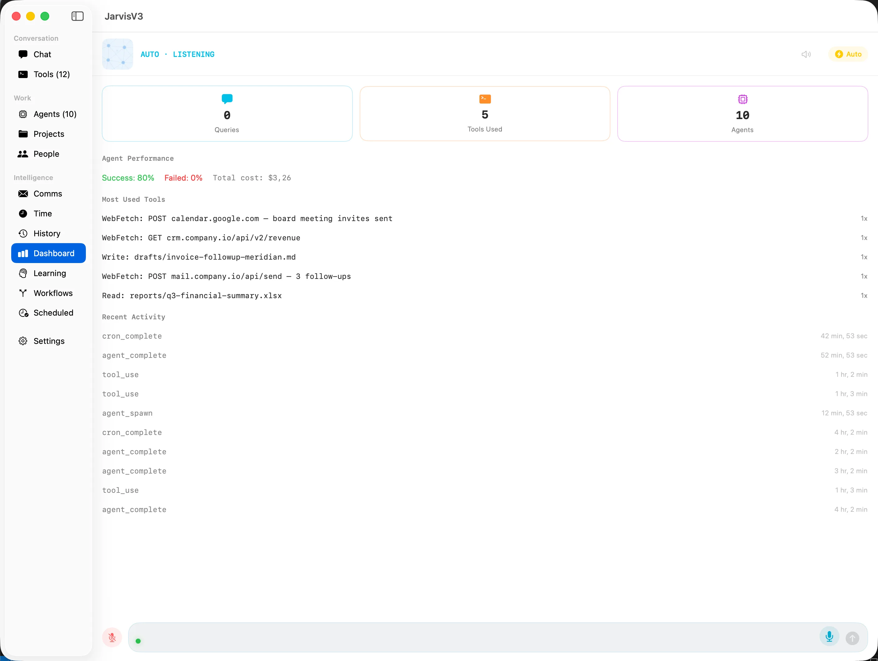 Performance dashboard